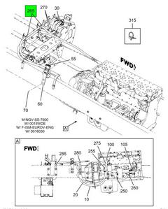 Figure 16LDX