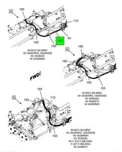 Figure 18RMR