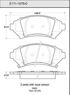 Pad Set