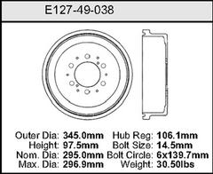 Brake Drum