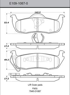 Pad Set