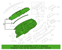 All Dashboard Panel Instrument <br>Panels that make up the