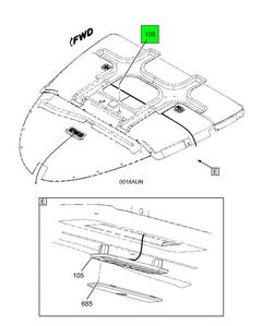 Figure 1DJKL