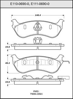 Pad Set
