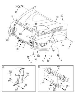 Figure 3886895C91