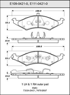 Pad Set
