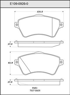 Pad Set