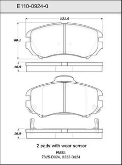 Pad Set