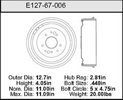 Brake Drum