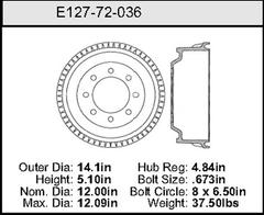 Brake Drum