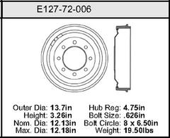 Brake Drum