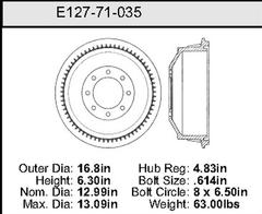 Brake Drum