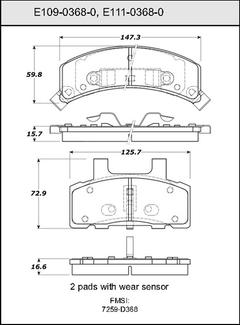 Pad Set