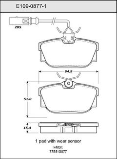 Pad Set