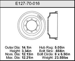 Brake Drum