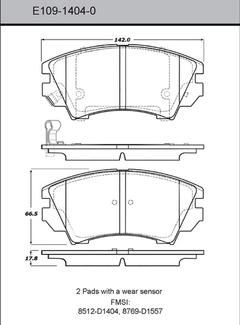 Pad Set