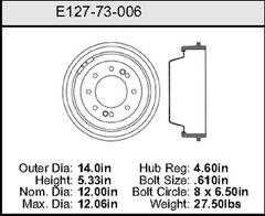 Brake Drum
