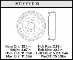 Brake Drum