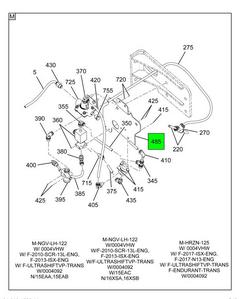 Figure 198N5