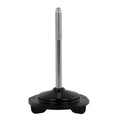 Plate Mounting