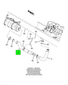 Figure 17GPV