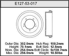 Brake Drum