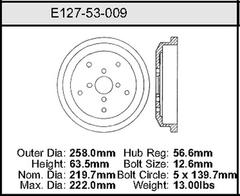 Brake Drum