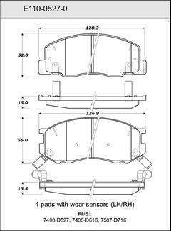 Pad Set
