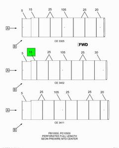 Figure 1GTDN