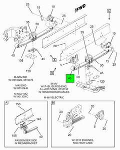 Figure 18TTR