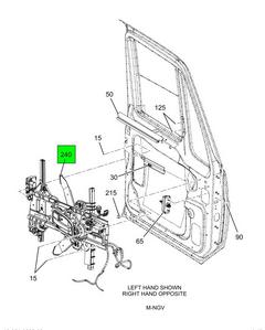 Figure 17LDX