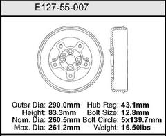 Brake Drum