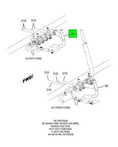 Figure 1CTTV