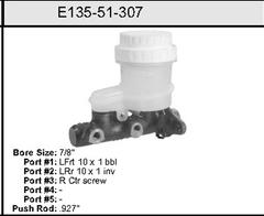 Master Cylinder