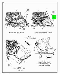 Figure 1KDC3