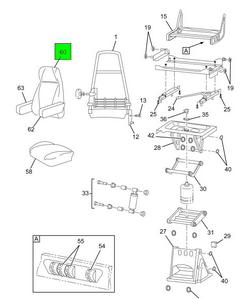 Figure 3577750C91