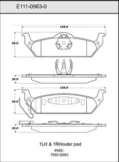 Pad Set