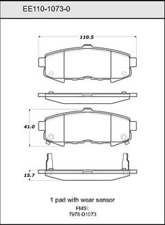 Pad Set