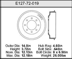 Brake Drum