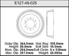 Brake Drum