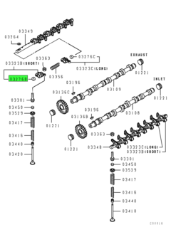 BUSHING,VALVE GEAR TRAIN 1