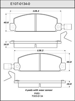 Pad Set