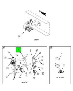 Figure 1RDDX