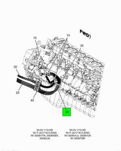 Figure 1JSDK