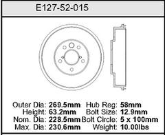 Brake Drum