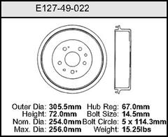 Brake Drum