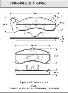 Pad Set