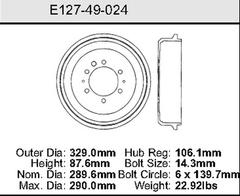 Brake Drum