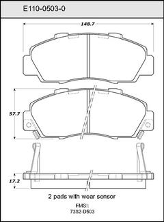 Pad Set