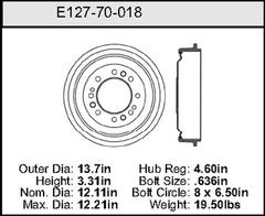 Brake Drum